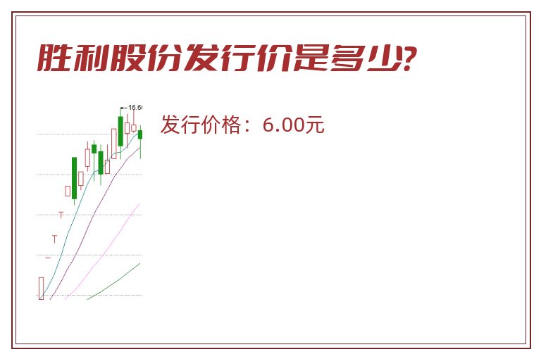 胜利股份发行价是多少?.jpg 胜利股份.jpg