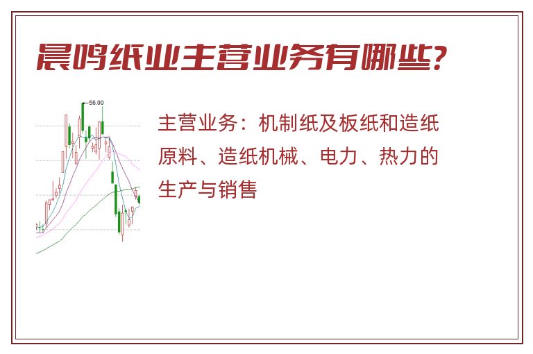 晨鸣纸业主营业务有哪些？