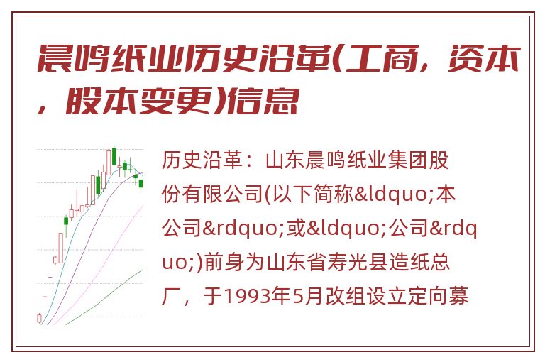 晨鸣纸业历史沿革(工商,资本,股本变更)信息.jpg 晨鸣纸业.jpg