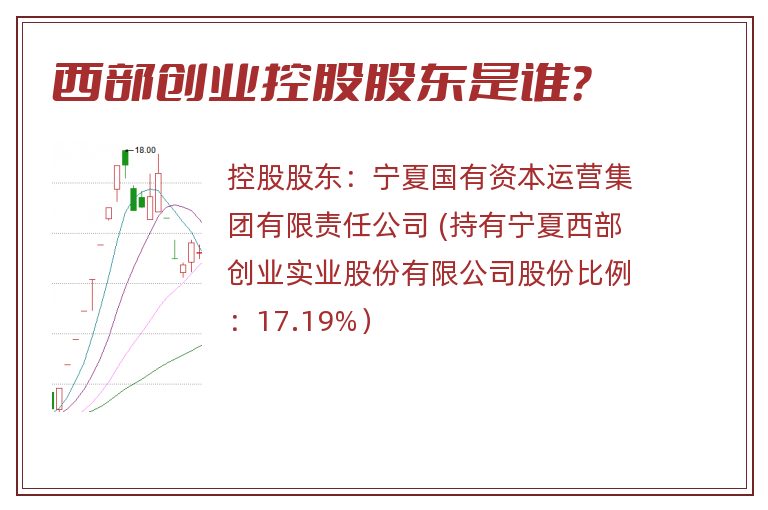 西部创业控股股东是谁？