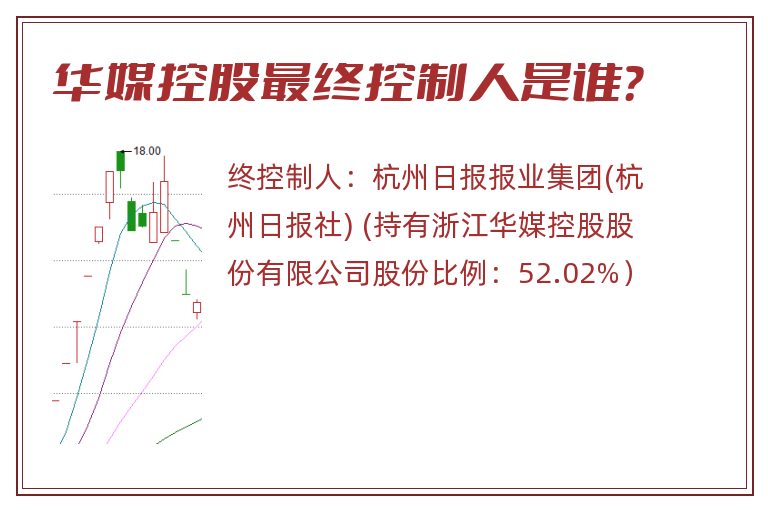 华媒控股最终控制人是谁？