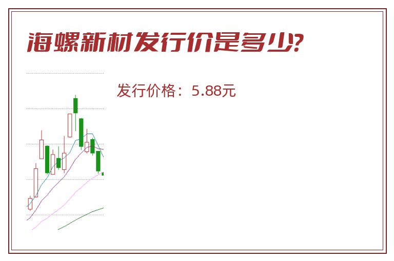 海螺新材发行价是多少?.jpg 海螺新材.jpg