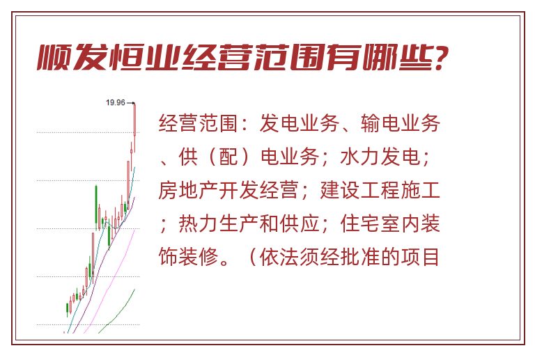 顺发恒业经营范围有哪些?.jpg 顺发恒业.jpg