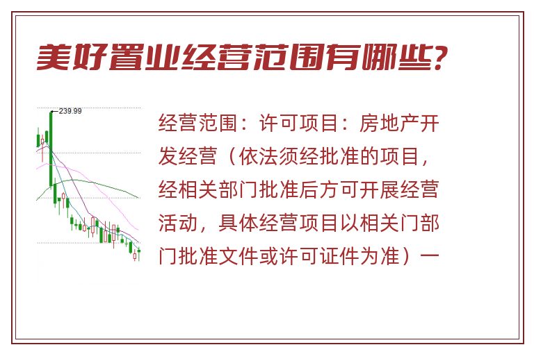 美好置业经营范围有哪些?.jpg 美好置业.jpg