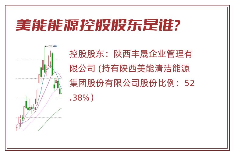 美能能源控股股东是谁？