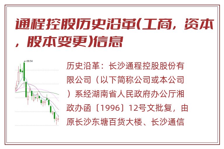 通程控股历史沿革(工商,资本,股本变更)信息.jpg 通程控股.jpg