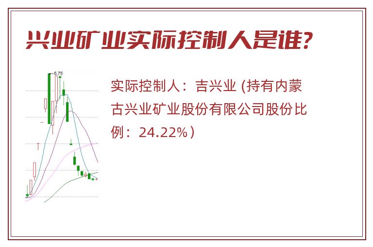 兴业矿业实际控制人是谁？