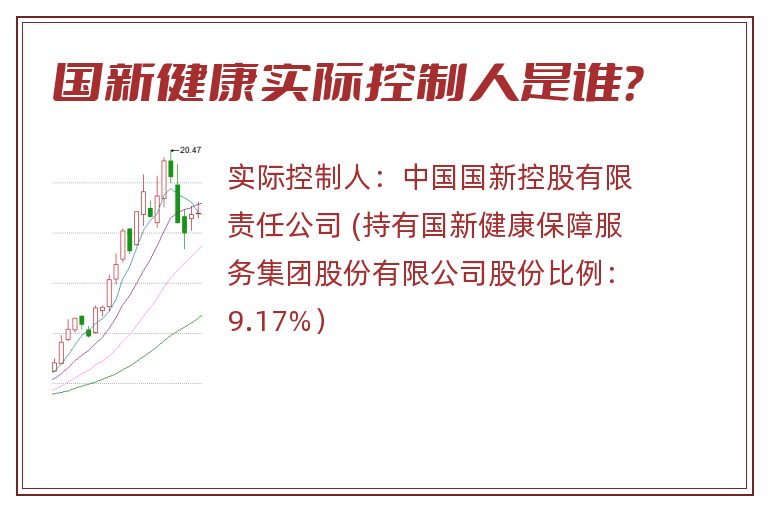 国新健康实际控制人是谁？