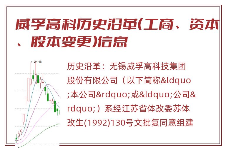 威孚高科历史沿革(工商、资本、股本变更)信息.jpg 威孚高科.jpg