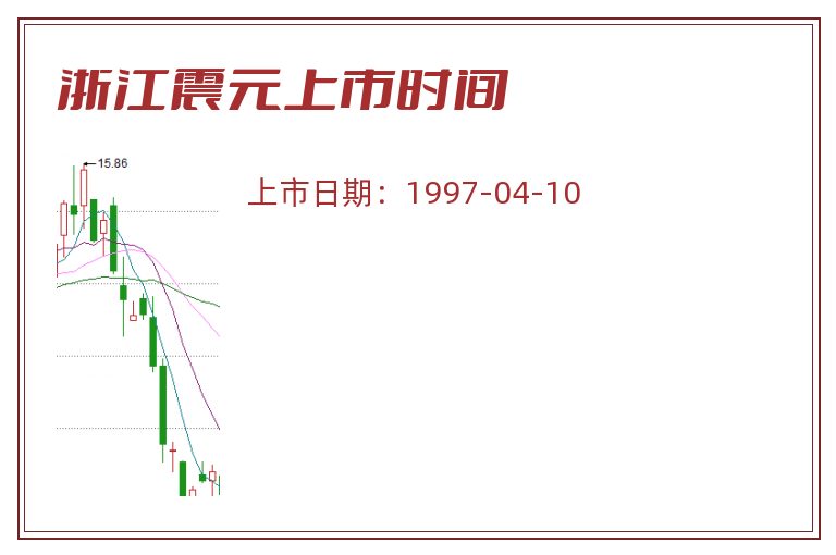 浙江震元上市时间.jpg 浙江震元.jpg