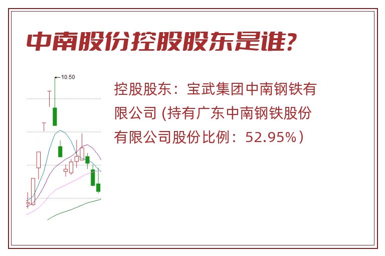 中南股份控股股东是谁？