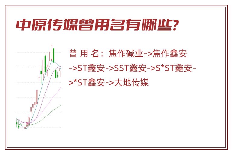 中原传媒曾用名有哪些？