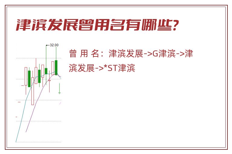 津滨发展曾用名有哪些？