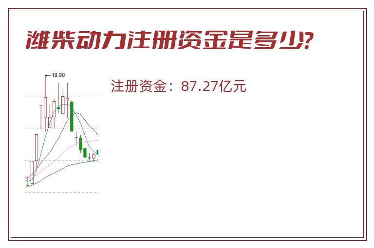 潍柴动力注册资金是多少？