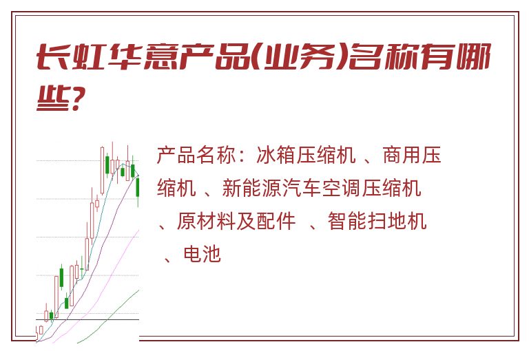 长虹华意产品（业务）名称有哪些？