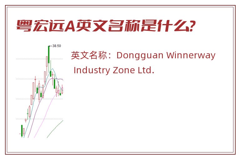 粤宏远A英文名称是什么？