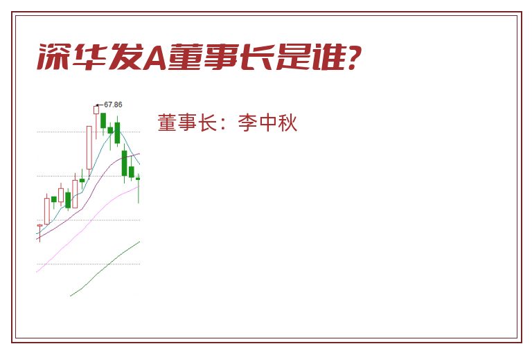 深华发A董事长是谁？