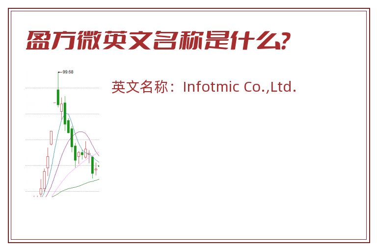 盈方微英文名称是什么？