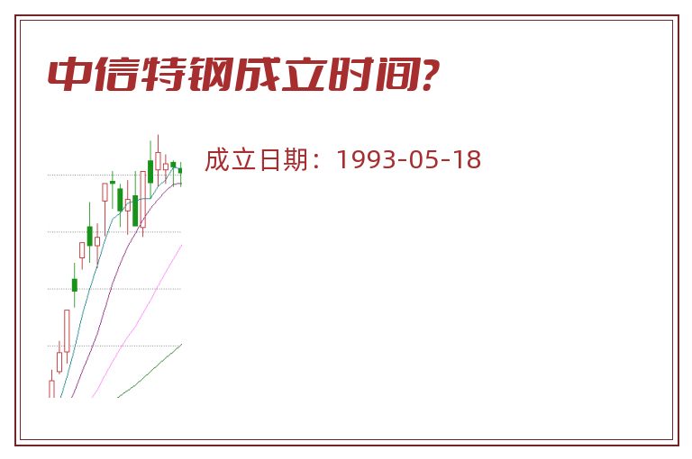 中信特钢成立时间?.jpg 中信特钢.jpg