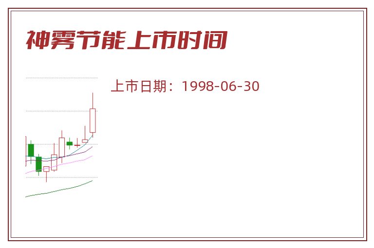 神雾节能上市时间.jpg 神雾节能.jpg