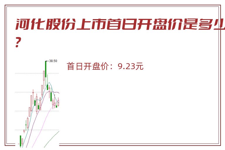 河化股份上市首日开盘价是多少?.jpg 河化股份.jpg