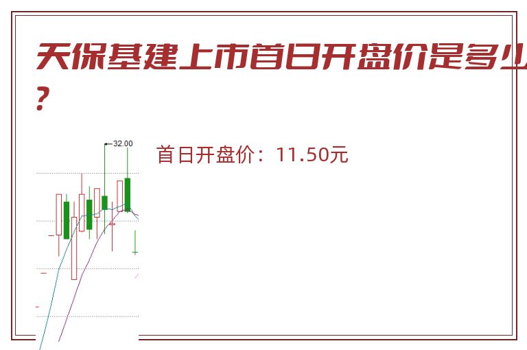 天保基建上市首日开盘价是多少?.jpg 天保基建.jpg