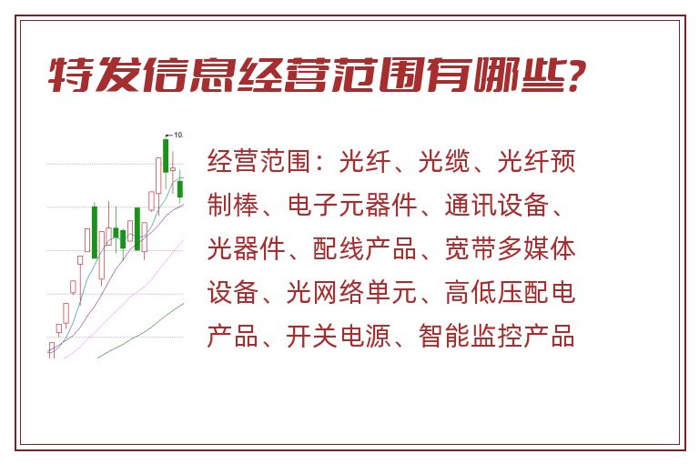 特发信息经营范围有哪些?.jpg 特发信息.jpg
