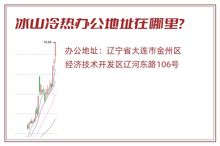 冰山冷热办公地址在哪里？