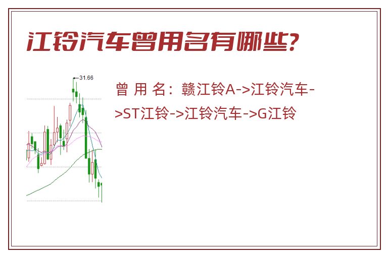 江铃汽车曾用名有哪些？