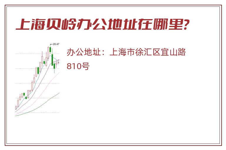 上海贝岭办公地址在哪里？