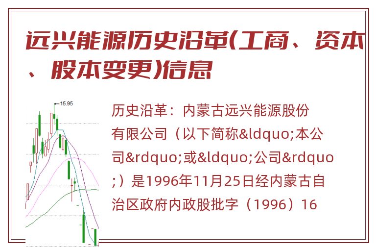 远兴能源历史沿革(工商、资本、股本变更)信息.jpg 远兴能源.jpg