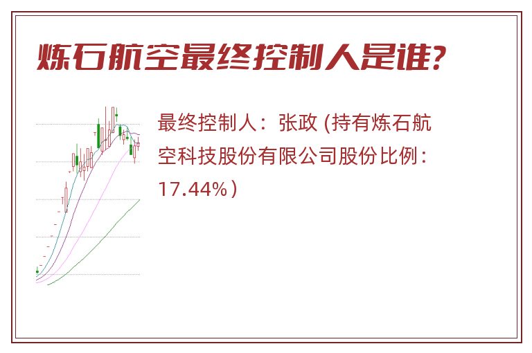 炼石航空最终控制人是谁？