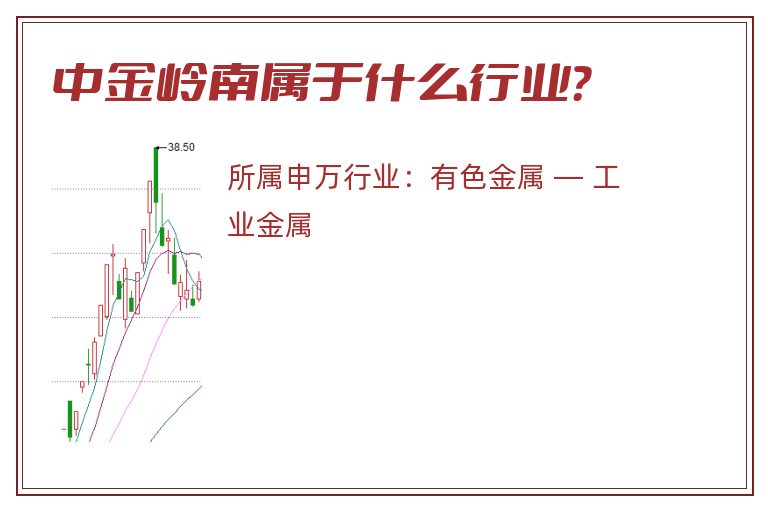 中金岭南属于什么行业?.jpg 中金岭南.jpg