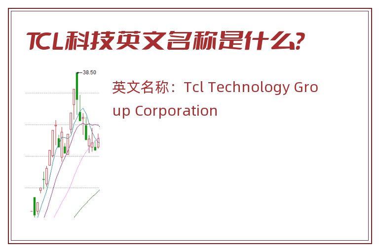 TCL科技英文名称是什么？