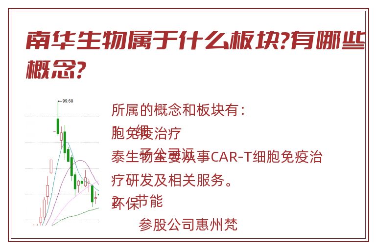 南华生物属于什么板块？有哪些概念？