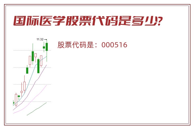 国际医学股票代码是多少？