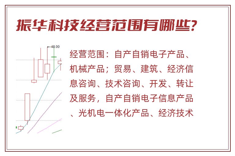 振华科技经营范围有哪些?.jpg 振华科技.jpg
