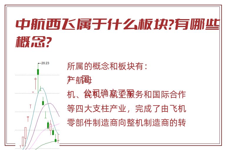 中航西飞属于什么板块?有哪些概念?.jpg 中航西飞.jpg