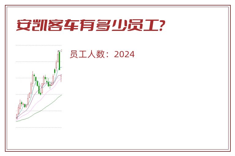 安凯客车有多少员工?.jpg 安凯客车.jpg