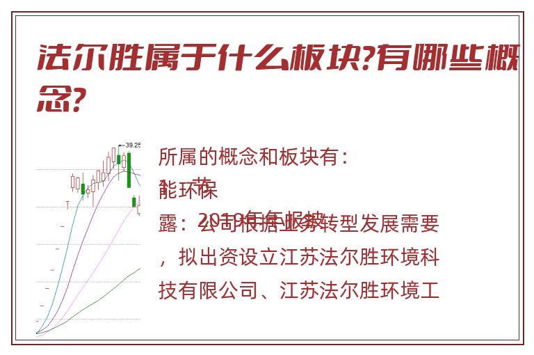 法尔胜属于什么板块?有哪些概念?.jpg 法尔胜.jpg