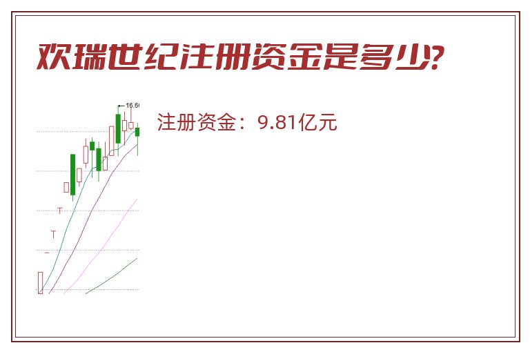 欢瑞世纪注册资金是多少？