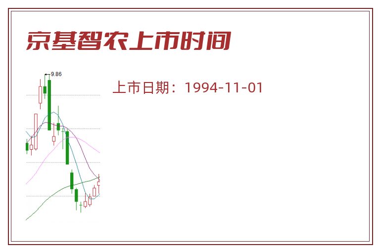 京基智农上市时间.jpg 京基智农.jpg