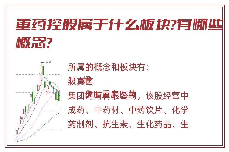 重药控股属于什么板块?有哪些概念?.jpg 重药控股.jpg