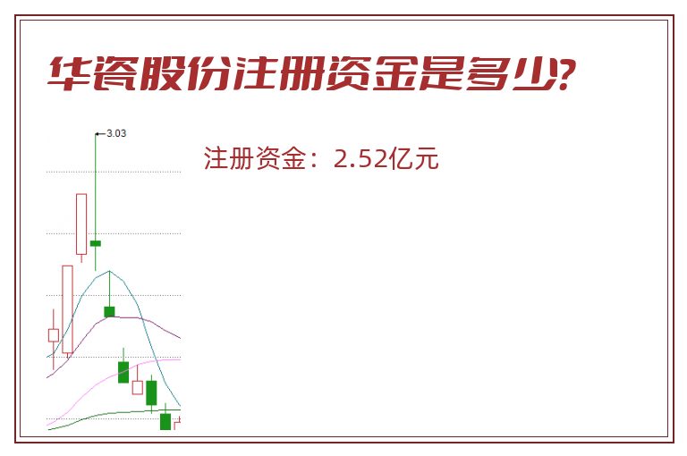 华瓷股份注册资金是多少？