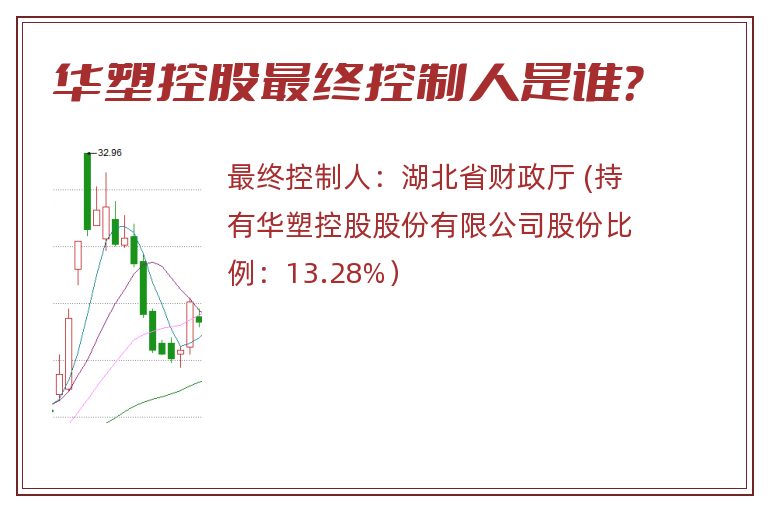 华塑控股最终控制人是谁？