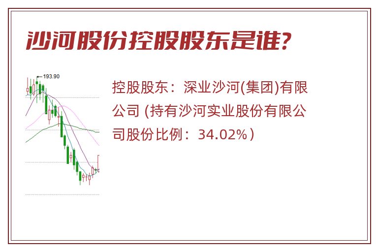 沙河股份控股股东是谁？