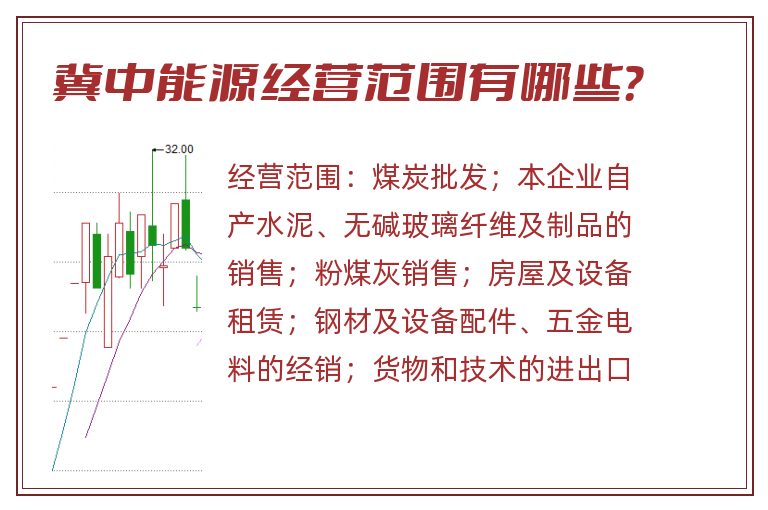 冀中能源经营范围有哪些?.jpg 冀中能源.jpg