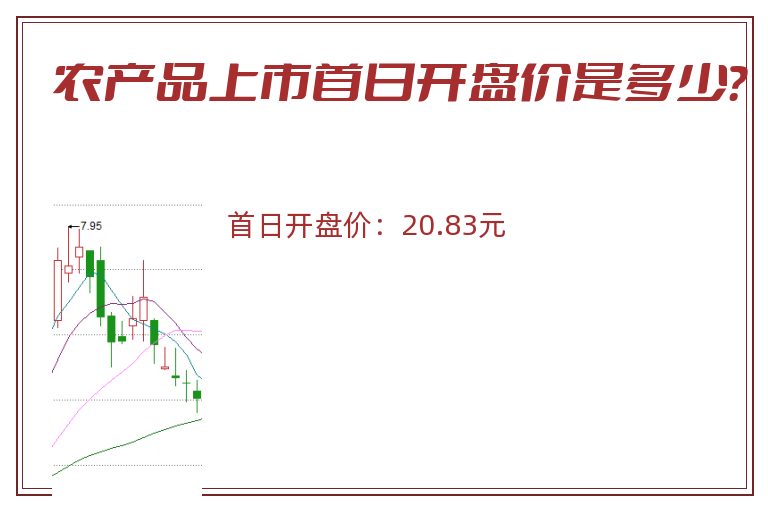 农产品上市首日开盘价是多少?.jpg 农产品.jpg