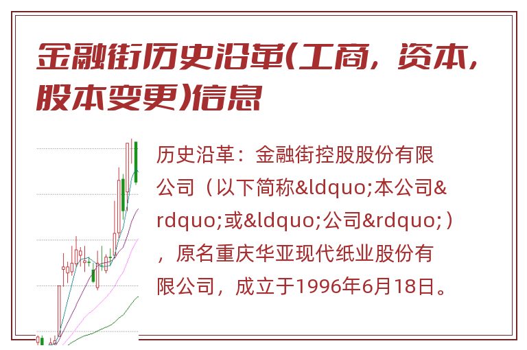 金融街历史沿革(工商,资本,股本变更)信息.jpg 金融街.jpg