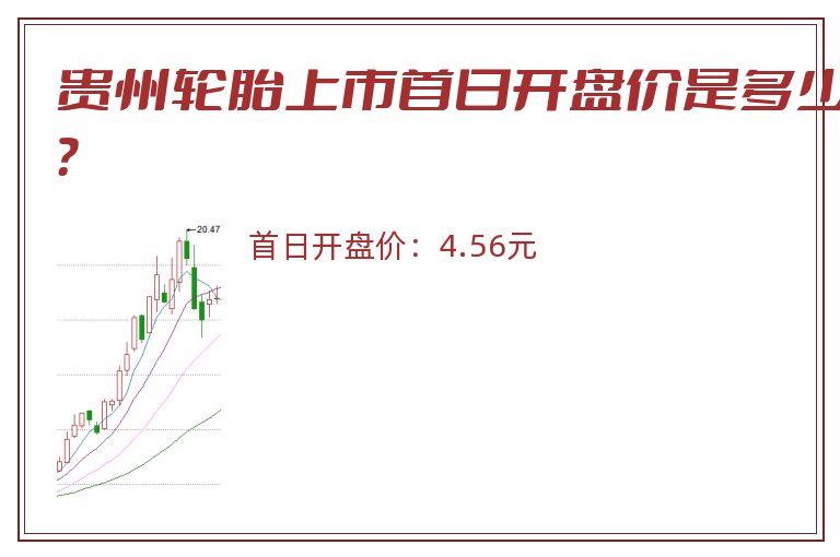 贵州轮胎上市首日开盘价是多少?.jpg 贵州轮胎.jpg